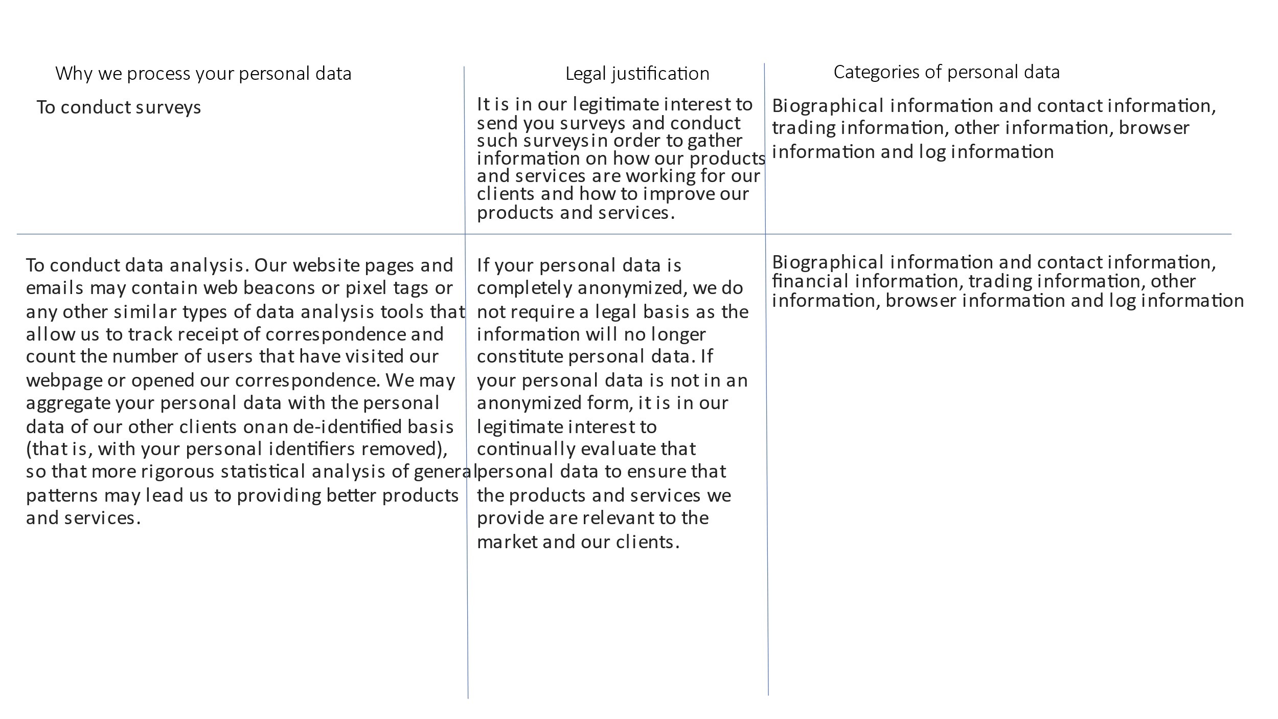 privacy image 3